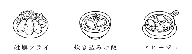 食べ方